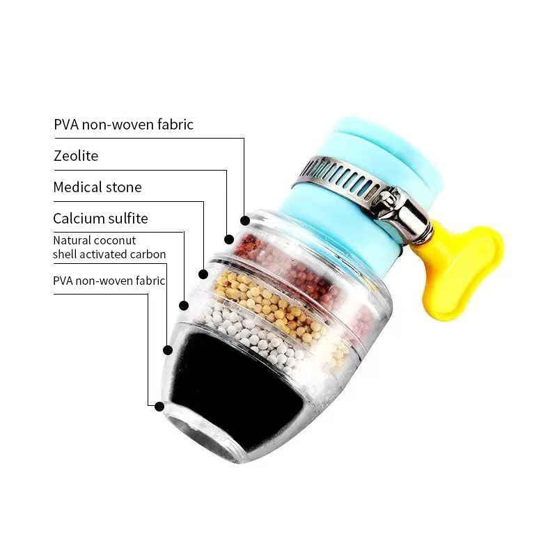 Small Water Purifier Tap